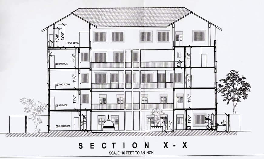 Section X